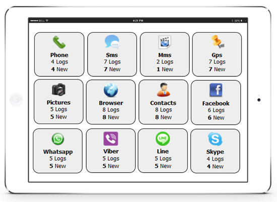 Spapp Monitoring - iOS features