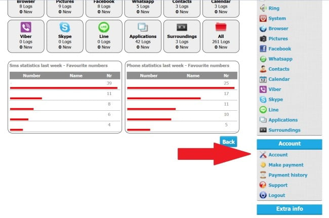 customize SMS commands